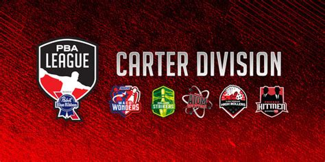 PBA League Power Rankings: Carter Division .